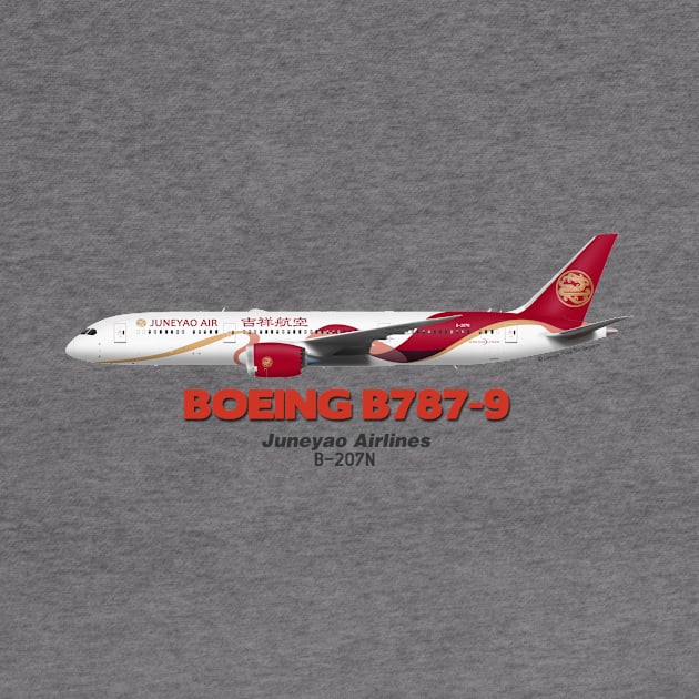 Boeing B787-9 - Juneyao Airlines by TheArtofFlying